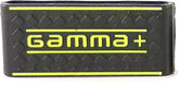 Gamma+ Rubber Grip für Clipper