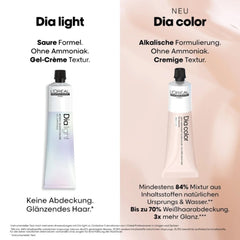 L'Oréal Professionnel Dia Color 60 ml