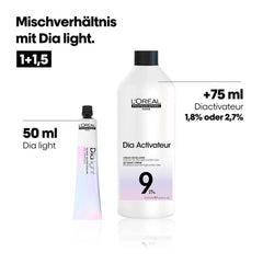 L'Oréal Diactivateur 4,5 % 15 Vol. 1000 ml