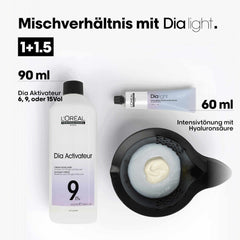 L'Oréal Professionnel Dia Light Color 60 ml