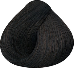 Alfaparf Milano Evolution of the Color Shine Effect 3