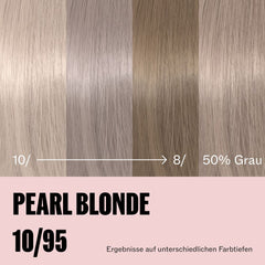 Wella Supernatural 120 g