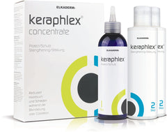Keraphlex XL Box Step 1+2