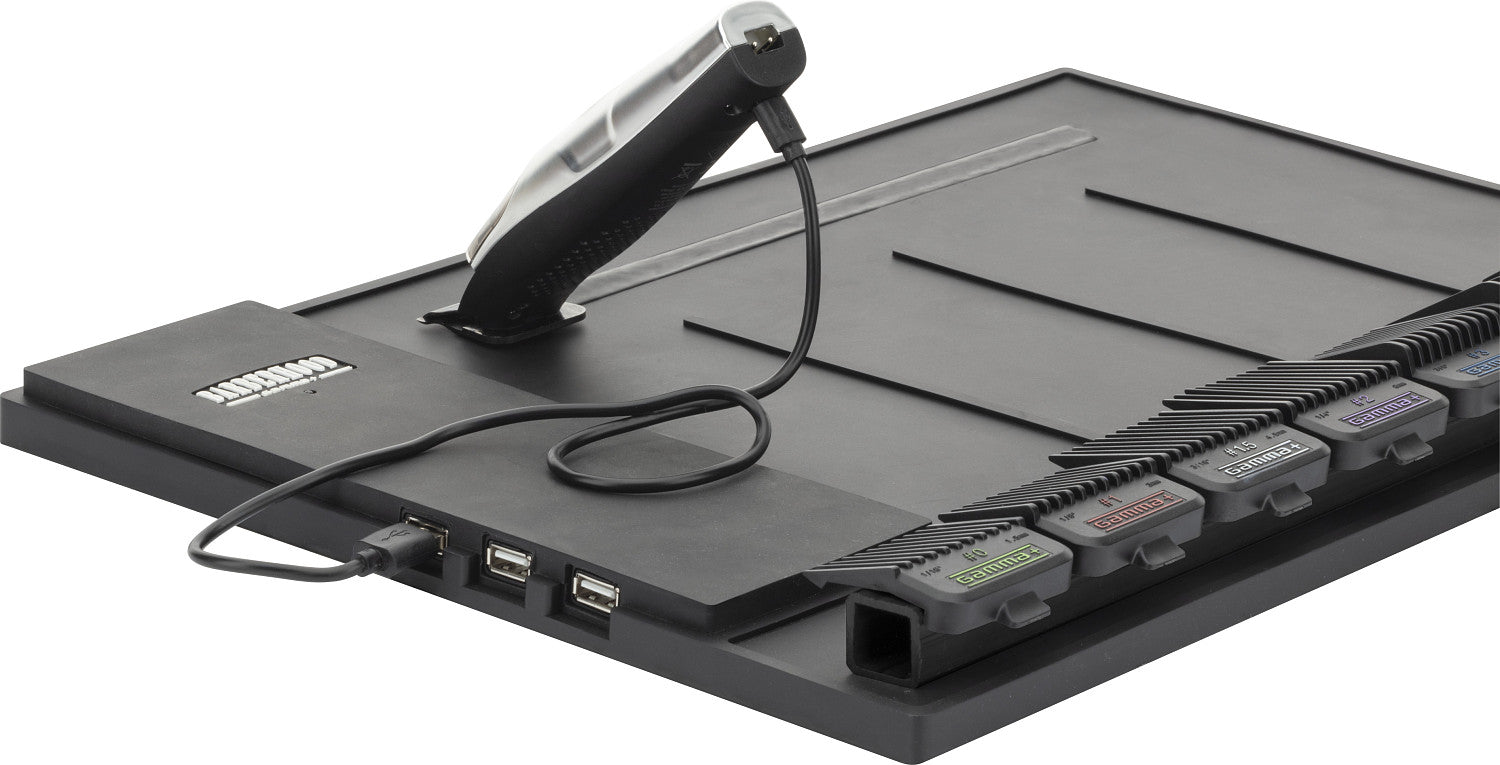 Gamma+ Cable Block