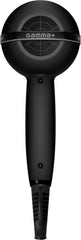 Gamma+ X·Hybrid Compact Schwarz