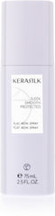 Kerasilk Flat Iron Spray 75 ml