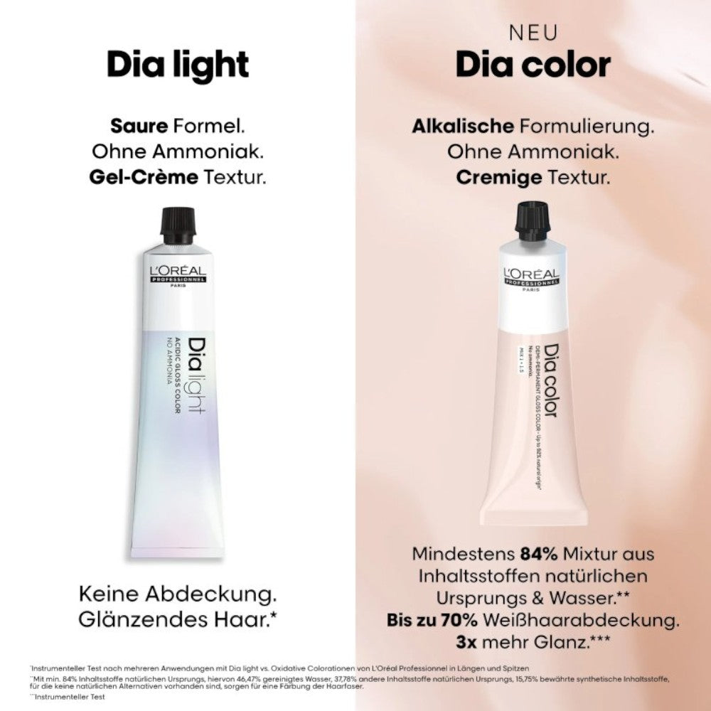L'Oréal Professionnel Dia Color 60 ml