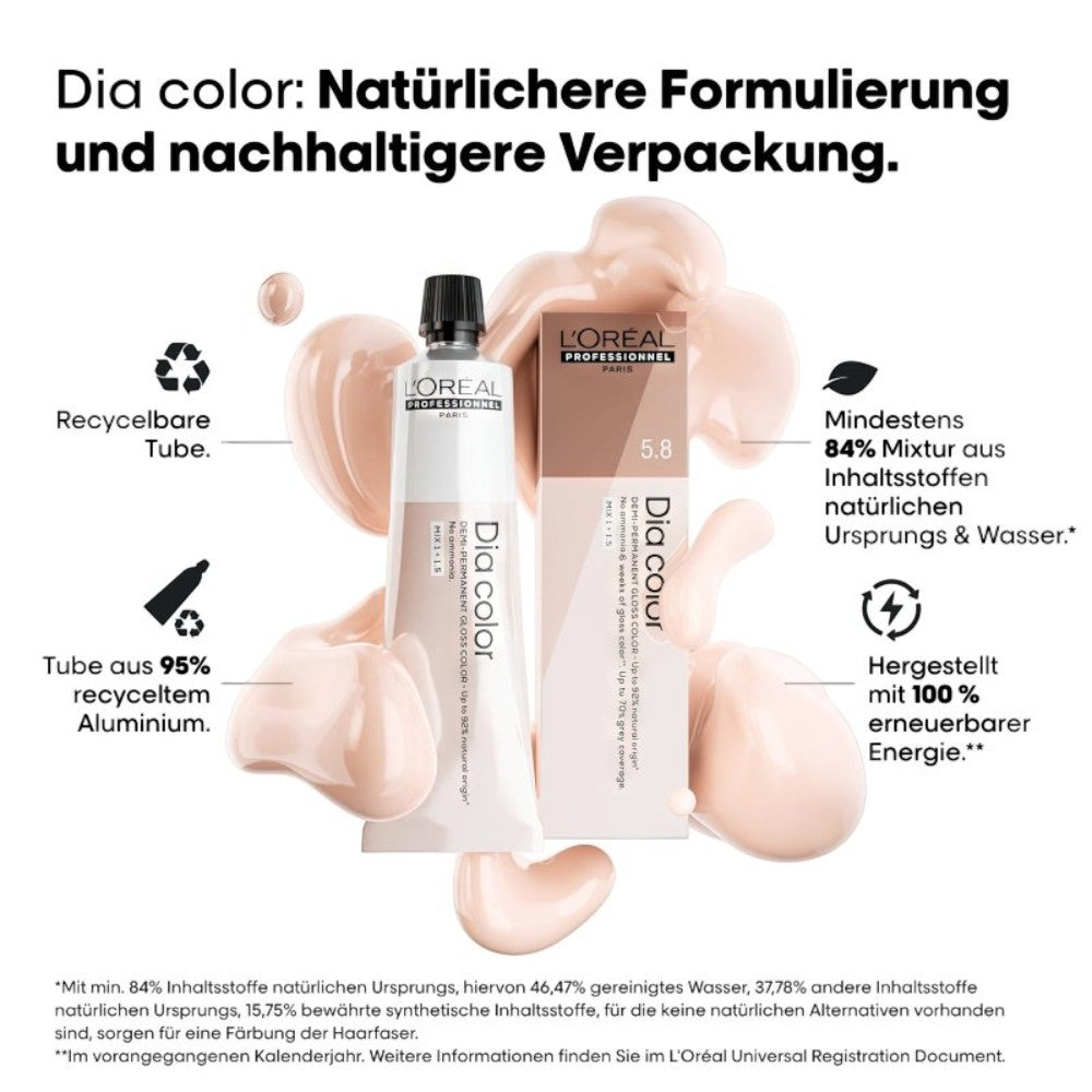 L'Oréal Professionnel Dia Color 60 ml