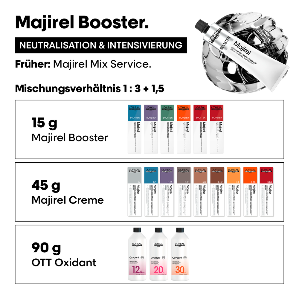 L’Oréal Professionnel Majirel Booster 60 ml