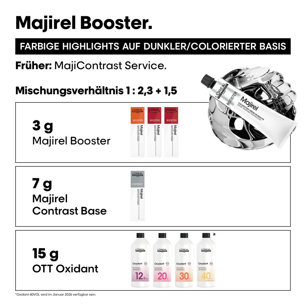 L’Oréal Professionnel Majirel Booster 60 ml