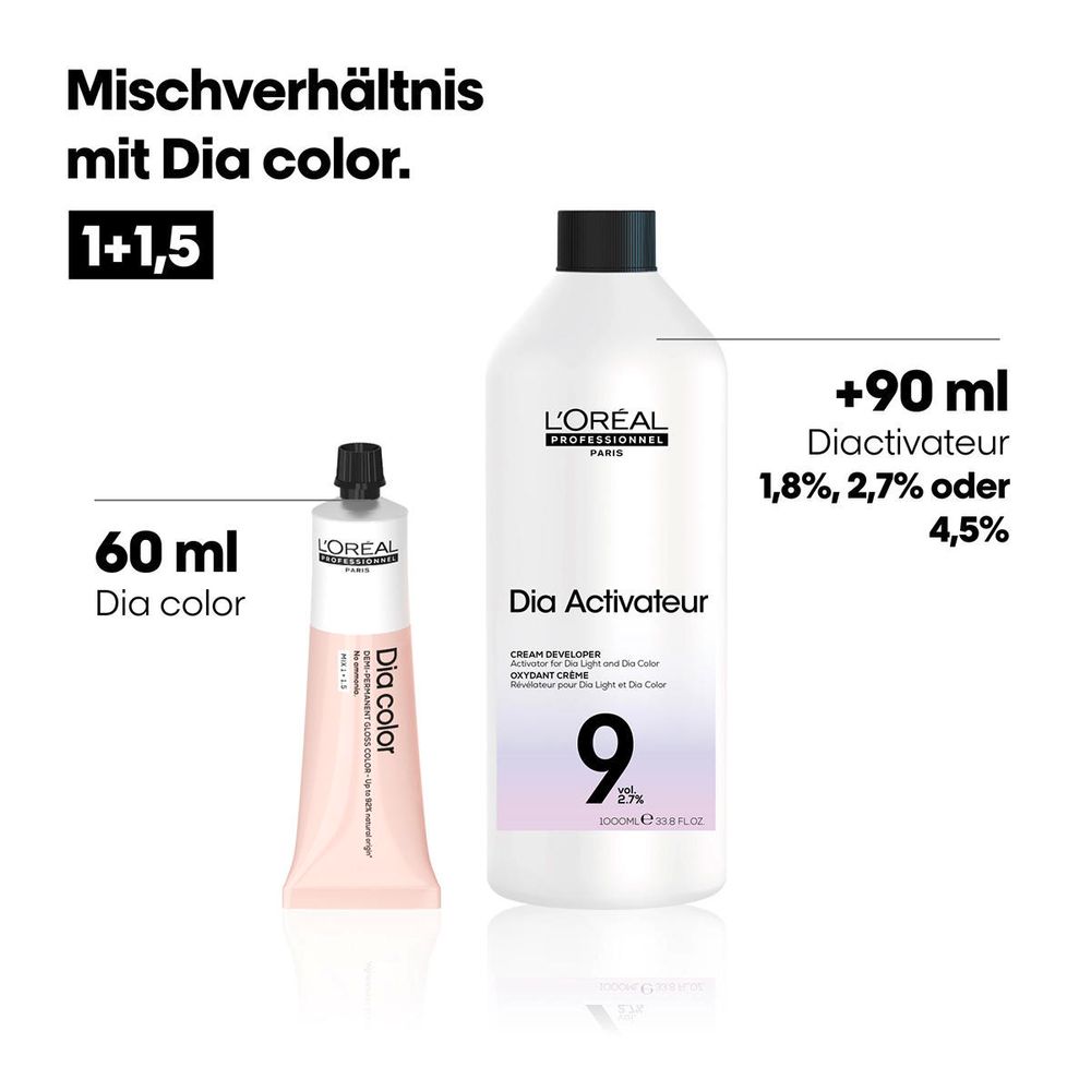 L'Oréal Diactivateur 1,8 % 6 Vol. 1000 ml