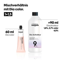 L'Oréal Diactivateur 2,7 % 9 Vol. 1000 ml