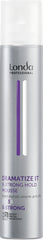 Londa Dramatize It Schaumfestiger 500 ml