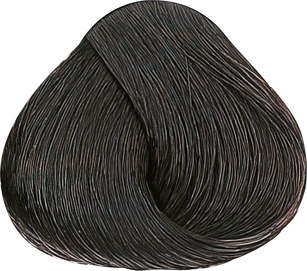 Alfaparf Milano Evolution of the Color 4