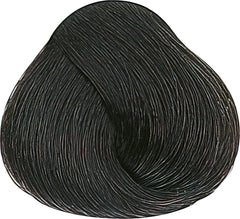 Alfaparf Milano Evolution of the Color 5.1