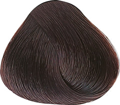 Alfaparf Milano Evolution of the Color 6.45