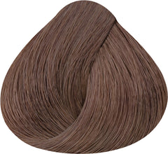 Alfaparf Milano Evolution of the Color Shine Effect 06.32