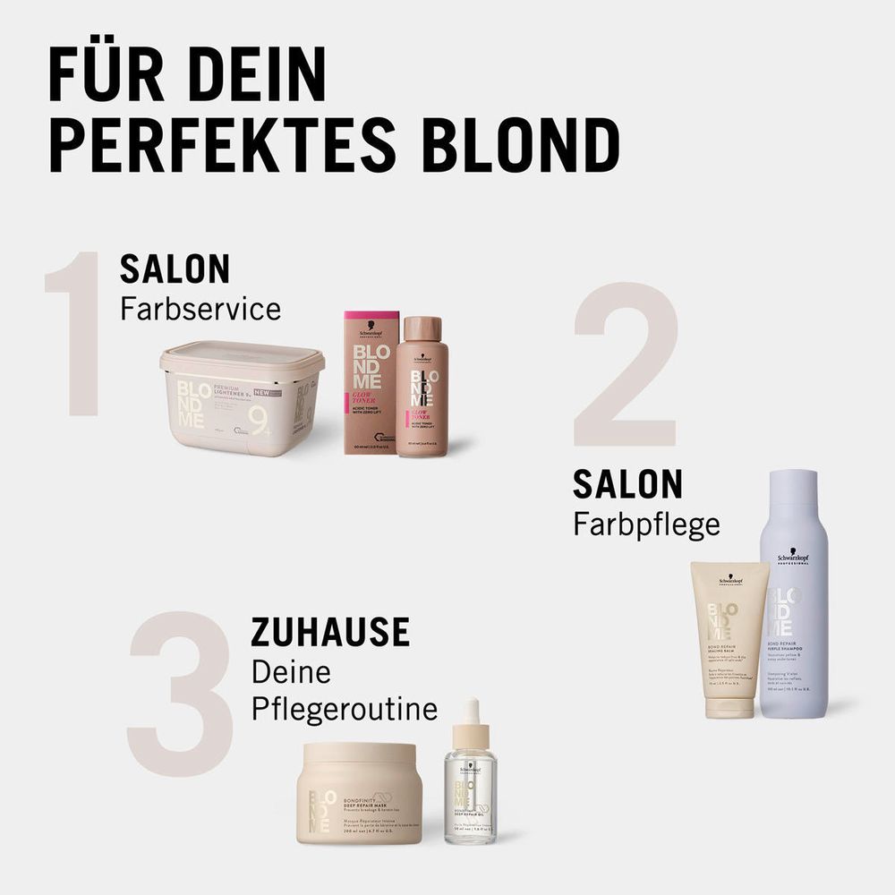 Schwarzkopf Blondme Glow Toner 60ml