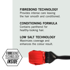 Schwarzkopf Professional Chroma ID Color Mask 6-88 Ruby Red 300ml