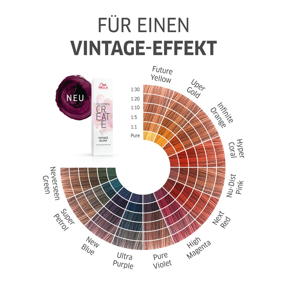 Wella Professionals Color Fresh Create 60 ml
