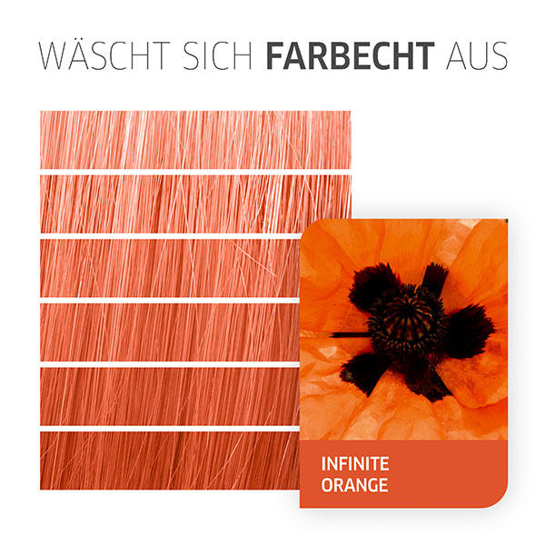 Wella Professionals Color Fresh Create 60 ml