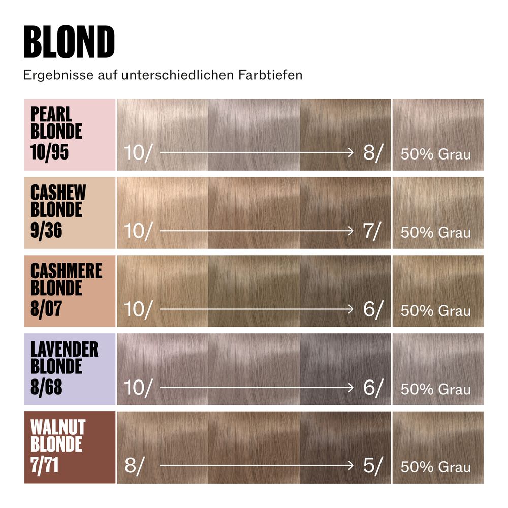 Wella Supernatural 120 g