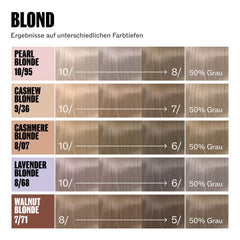 Wella Supernatural 120 g