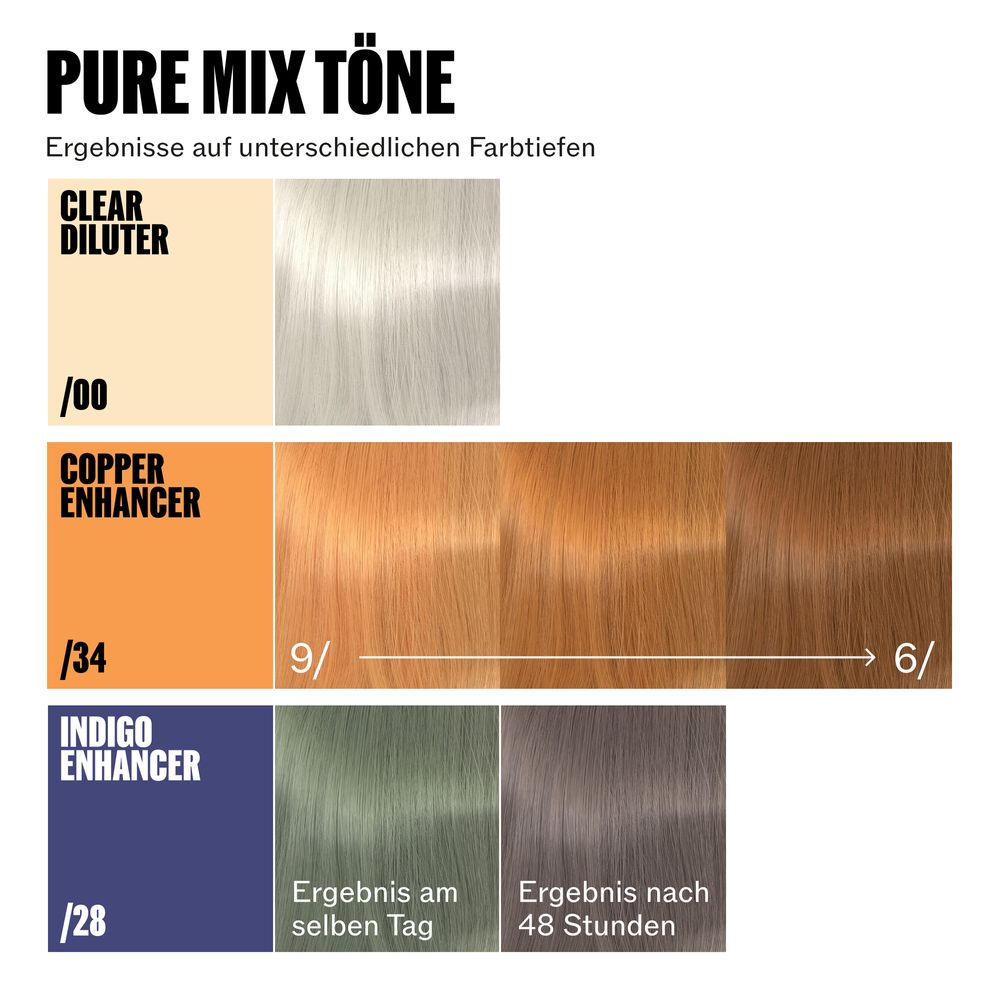 Wella Supernatural 120 g